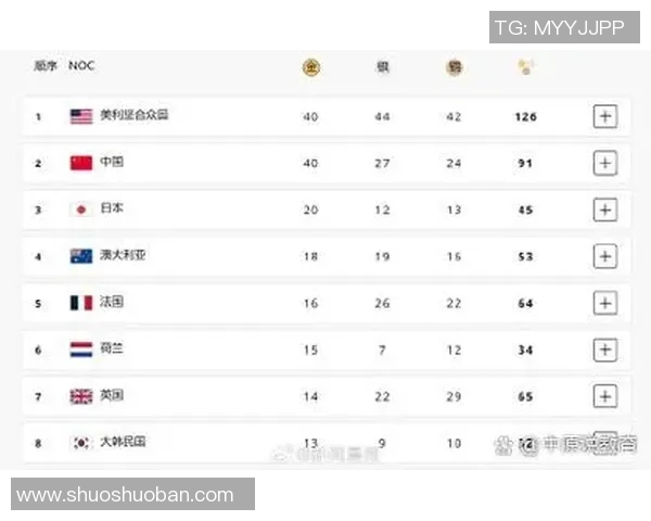 赛后分析：广州网球队与杭州网球队的团队协作表现及启示