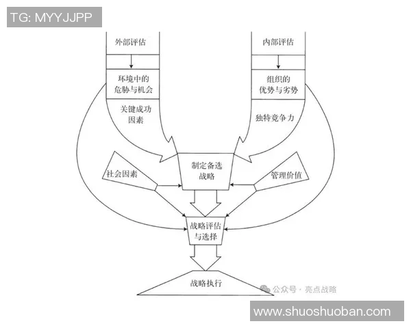 重庆篮球队在联合会杯中的心理素质分析与表现评估