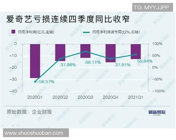 重庆网球队意识表现数据分析揭示团队协作与个人能力的深度关系