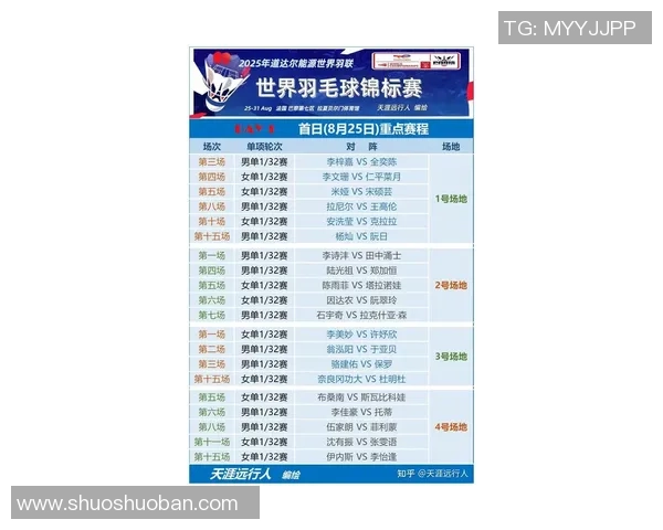 重庆羽毛球队在全国羽毛球比赛经验排行榜中荣获第七名的辉煌成就解析 重庆羽毛球队在全国羽毛球比赛经验排行榜中荣获第七名的辉煌成就解析