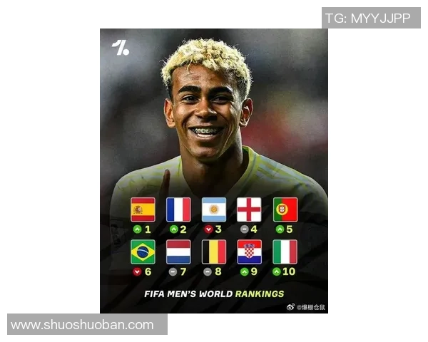 中国足球迷心中的世界足球明星排名揭晓你最爱的球员是谁 中国足球迷心中的世界足球明星排名揭晓你最爱的球员是谁